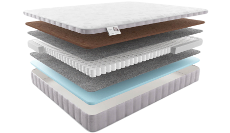 Materlux Forli Kids 60х170